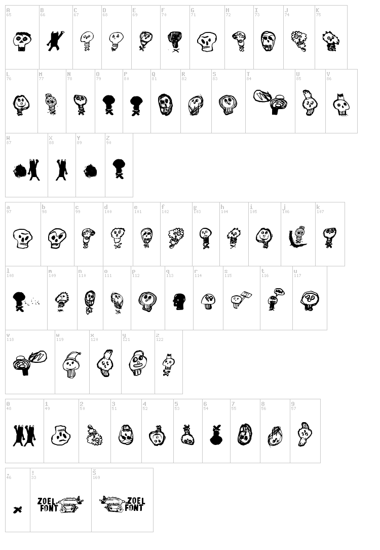 P??kallojen hy?kk?ys font map